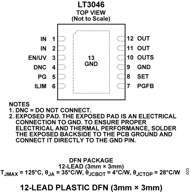 LT3046 Pin Configuration