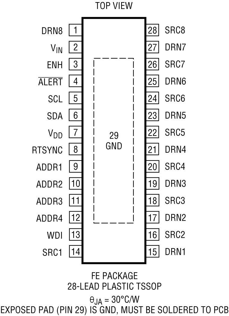 LT3967 Pin Configuration