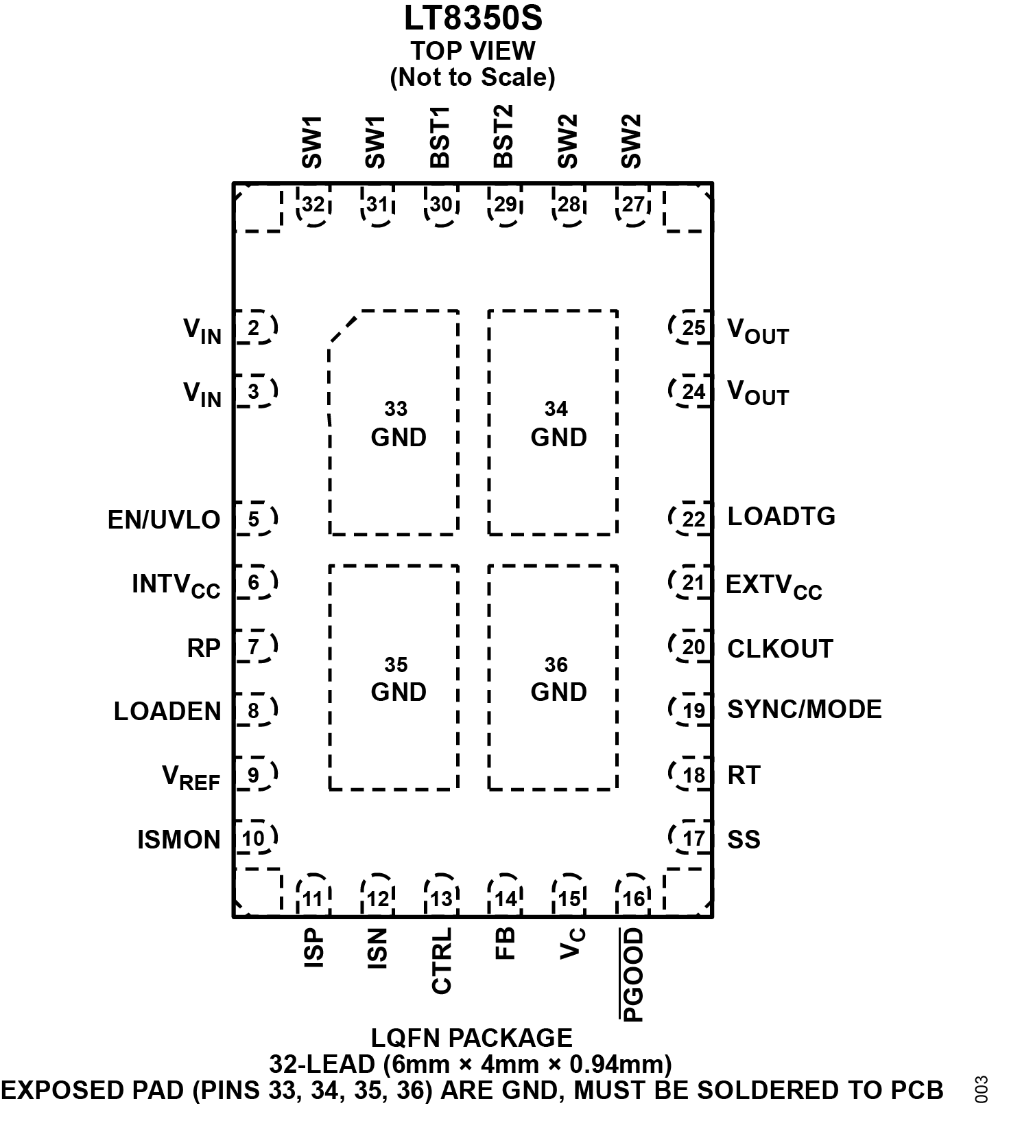 LT8350S Pin Configurations