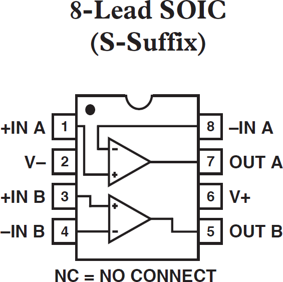 OP221 Pin Configuration