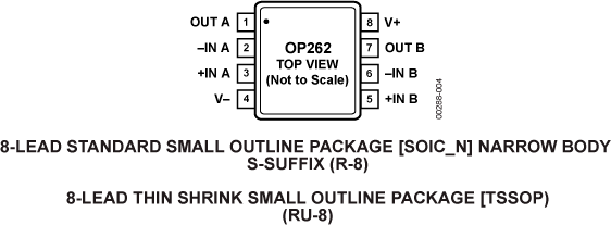 OP262-pcl