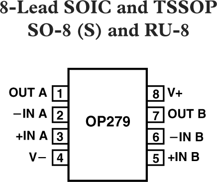 OP279-pcl