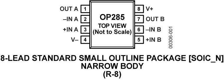 OP285 Pin Configuration