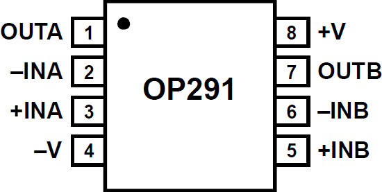 OP291-pcl