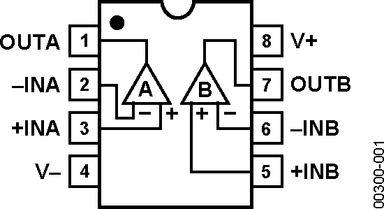 OP297-pcl