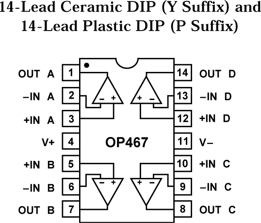 OP467-pcl