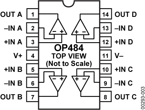 OP484-pcl