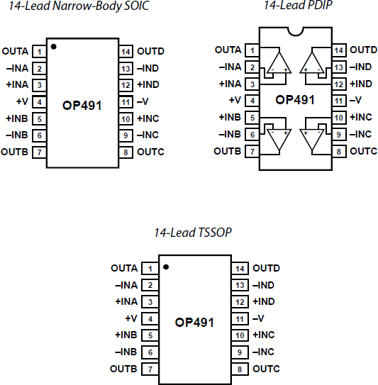 OP491-pcl