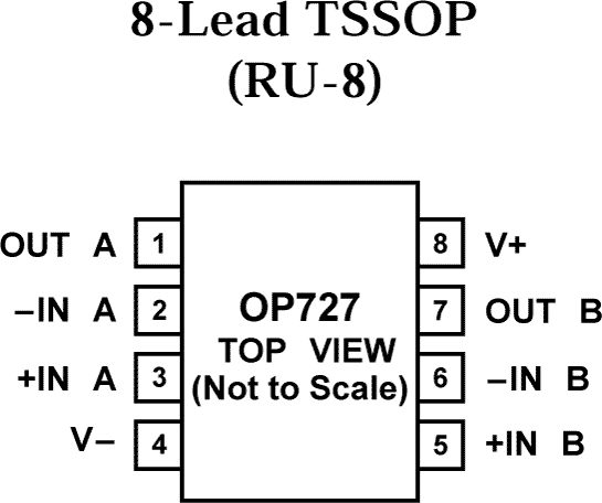 OP727-pcl