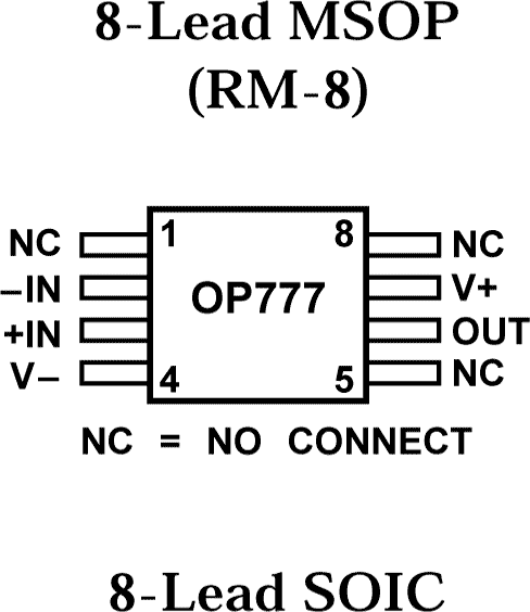 OP777-pcl