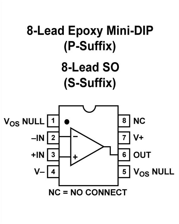 OP90 Pin Configuration