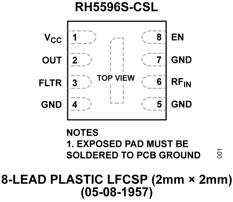 RH5596S-CSL Pin Configuration