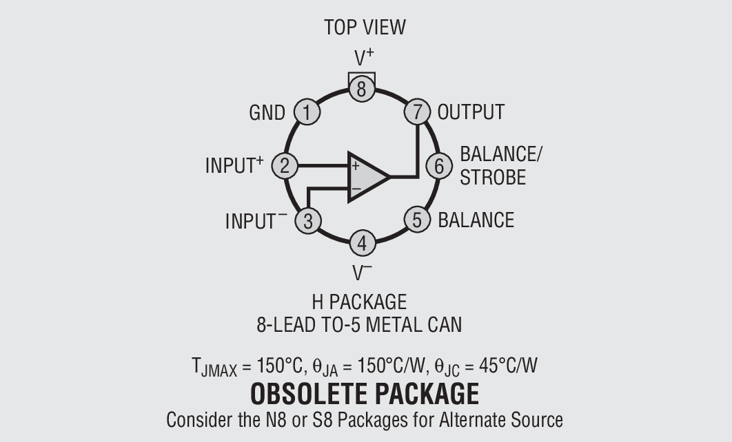 Product Package 1
