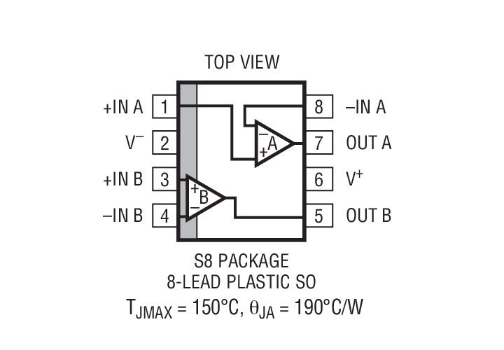 Product Package 1