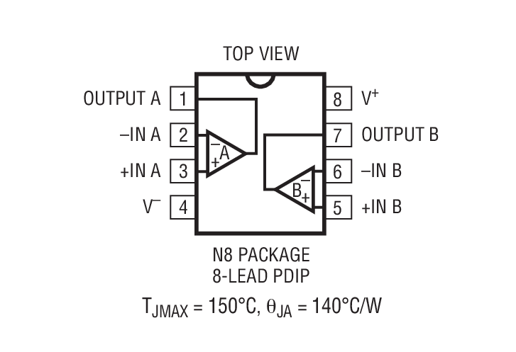Product Package 2