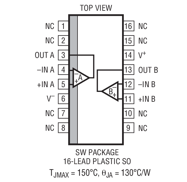 Product Package 3