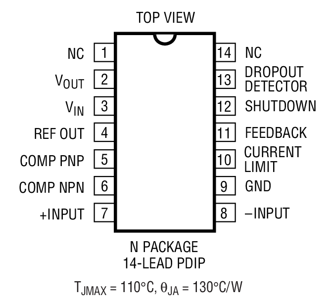 Product Package 1