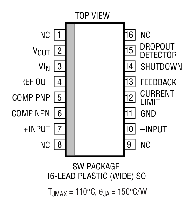 Product Package 2