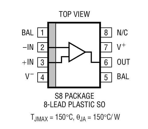Product Package 2