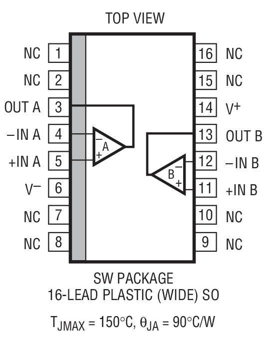 Product Package 1