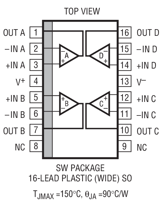 Product Package 2