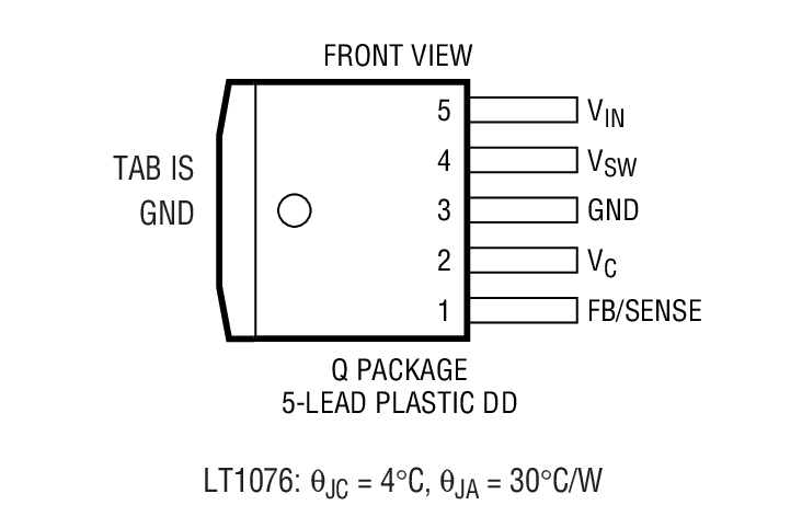 Product Package 1