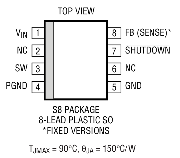 Product Package 2