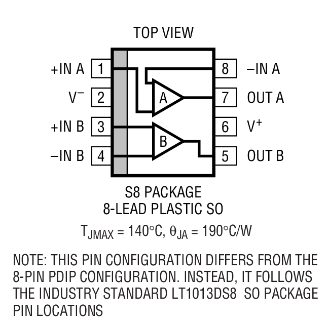 Product Package 1