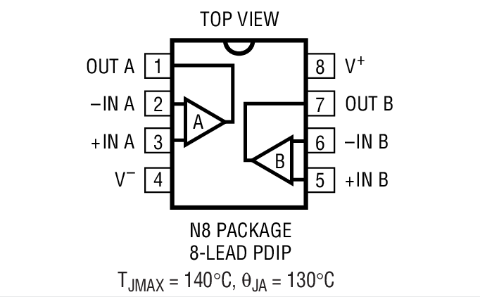 Product Package 2
