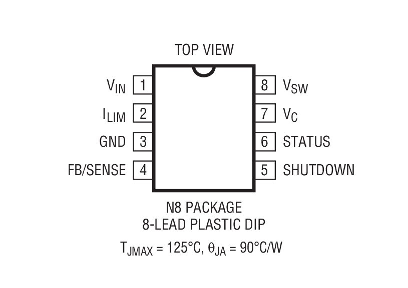 Product Package 1
