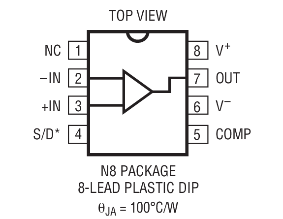 Product Package 1