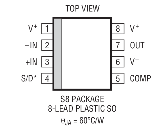 Product Package 2