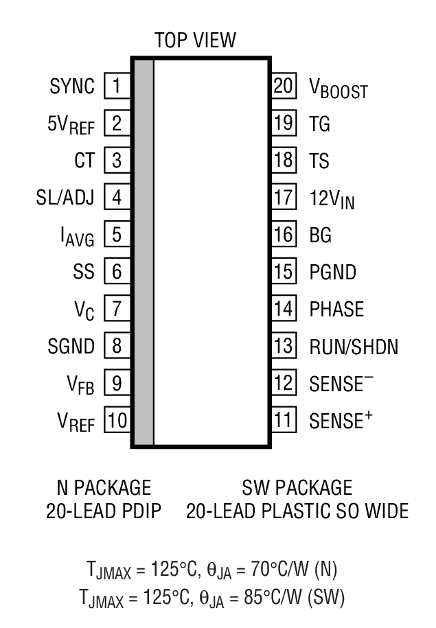 Product Package 1