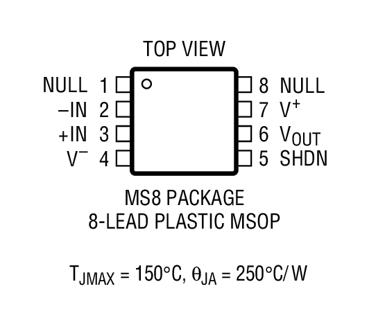 Product Package 1
