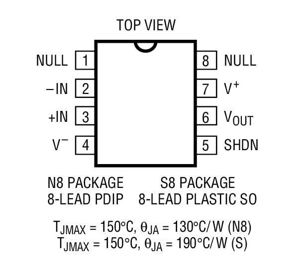 Product Package 2
