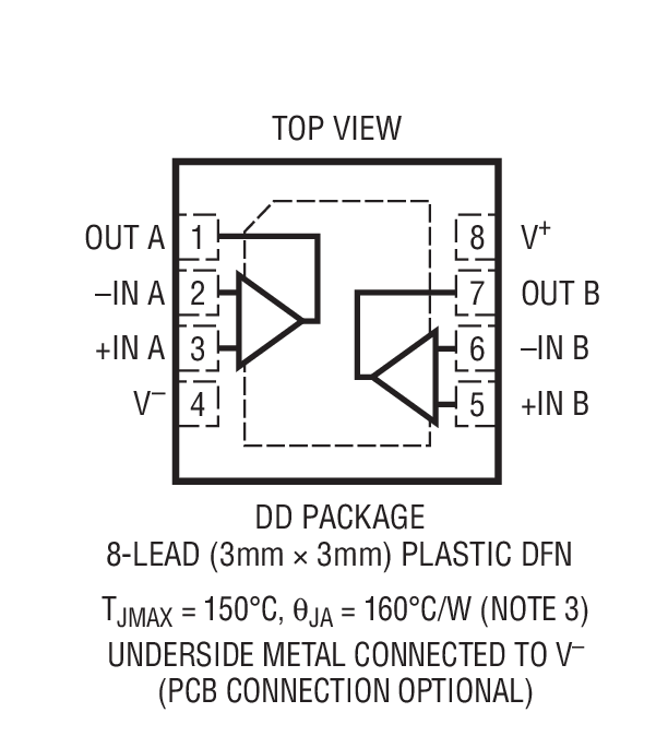 Product Package 1