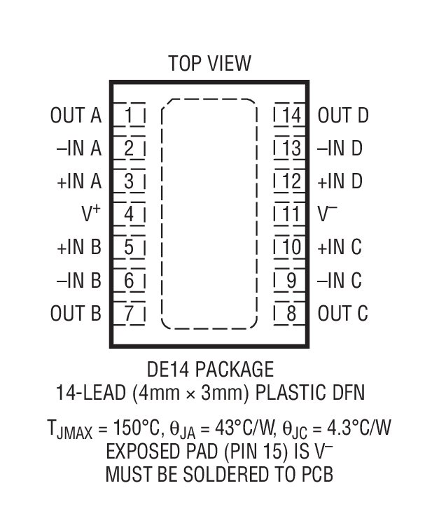 Product Package 2