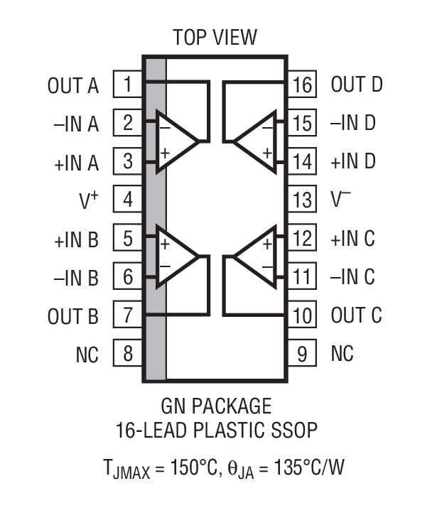Product Package 3