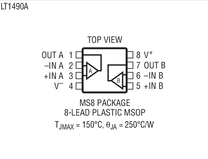 Product Package 1