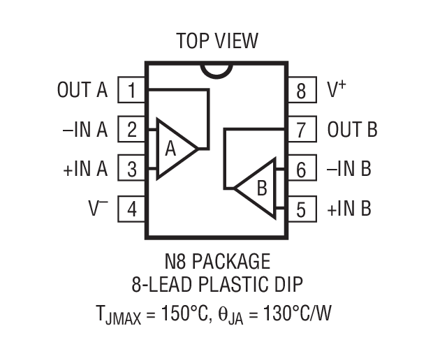 Product Package 1