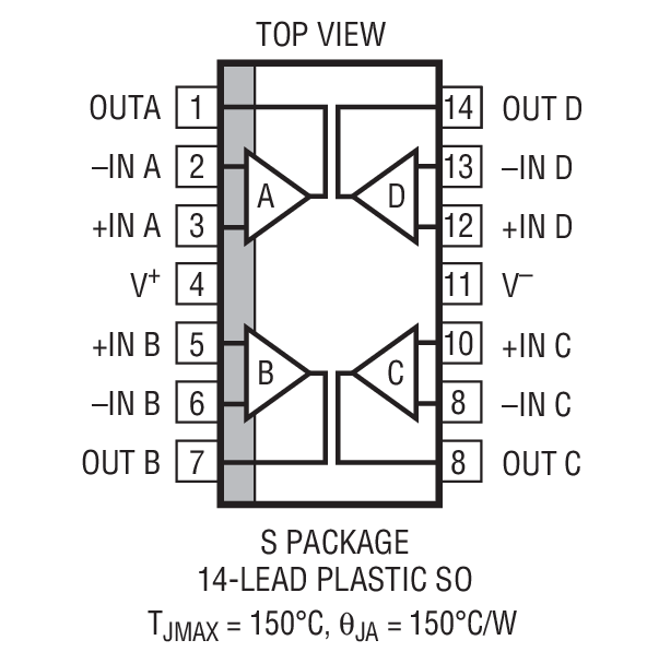 Product Package 3