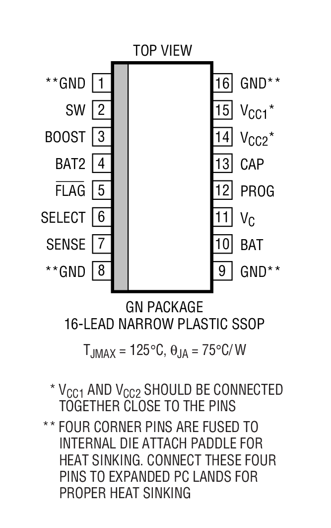 Product Package 1