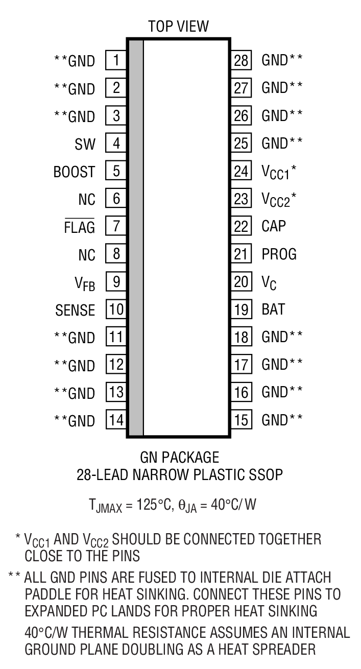 Product Package 2