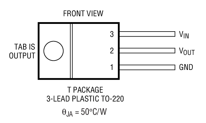 Product Package 2