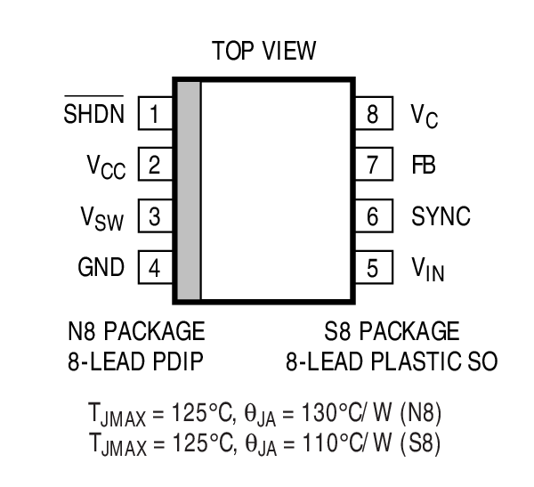 Product Package 1