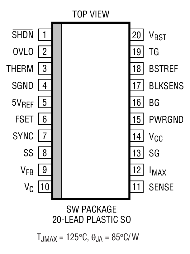 Product Package 1