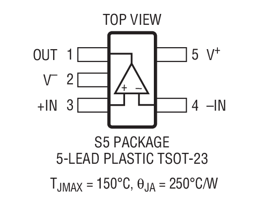 Product Package 1