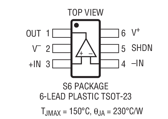 Product Package 2