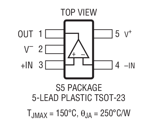 Product Package 1