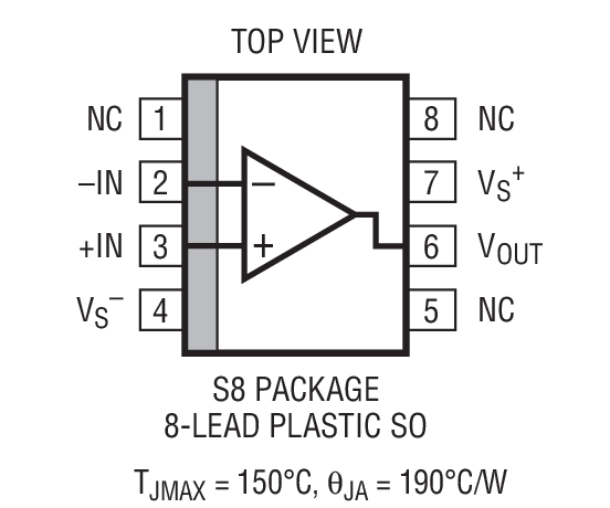 Product Package 1